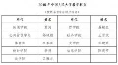 黄河副教授获2018年度“中国人民大学教学标兵”称号